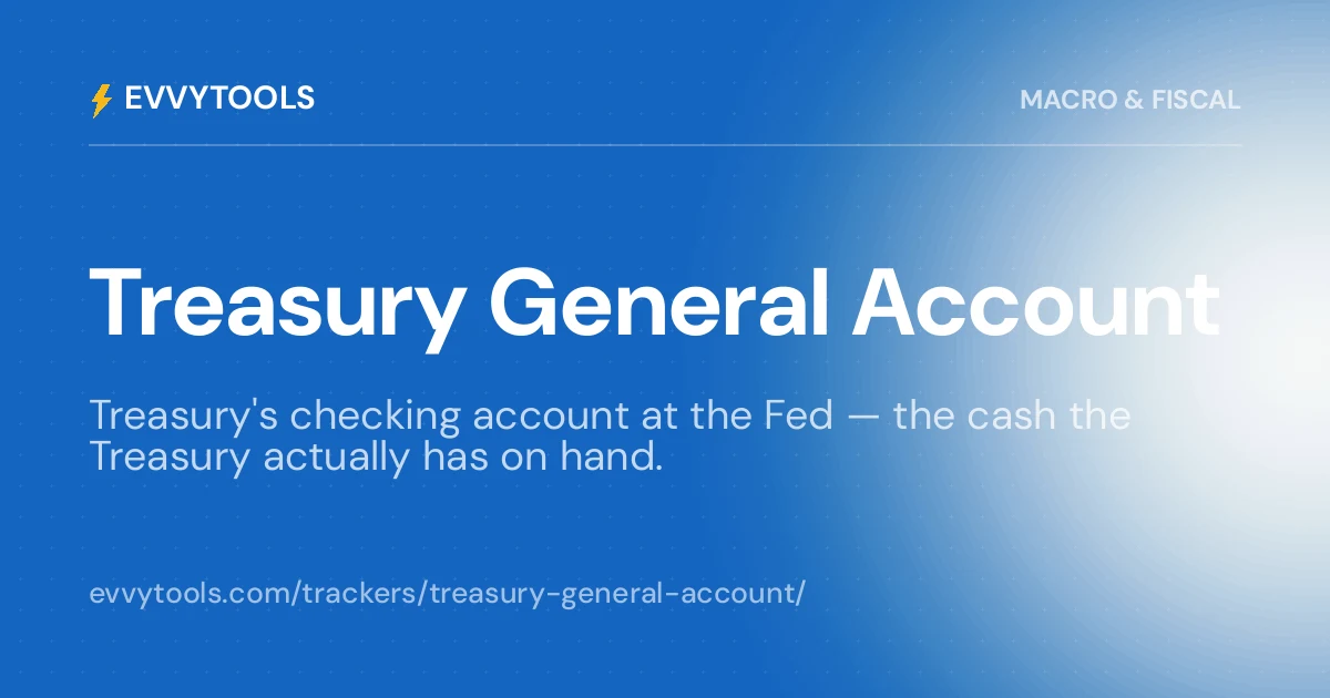 Treasury General Account Today — $0.830T | EvvyTools